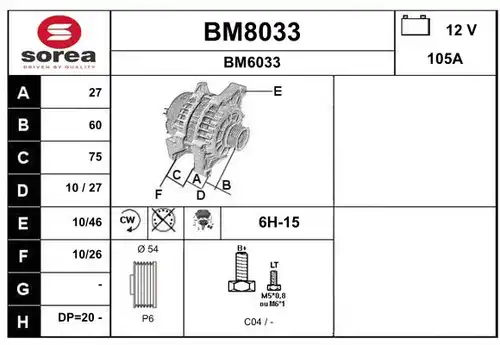 генератор SNRA BM8033