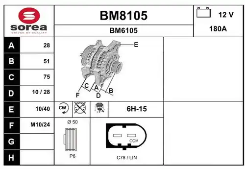 генератор SNRA BM8105