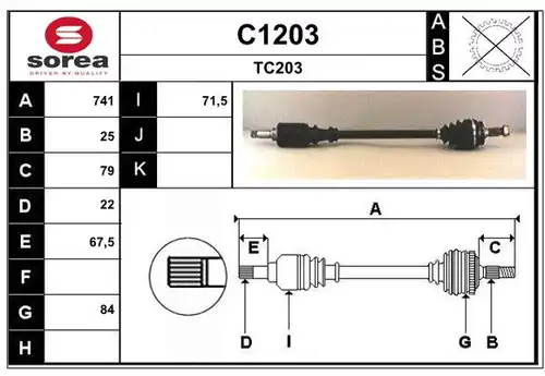 полуоска SNRA C1203