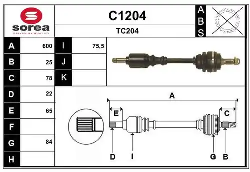 полуоска SNRA C1204