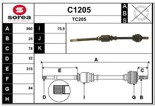 полуоска SNRA C1205