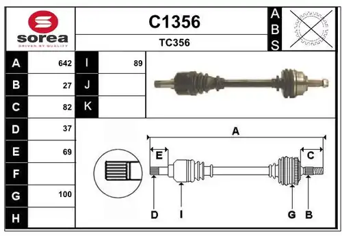 полуоска SNRA C1356