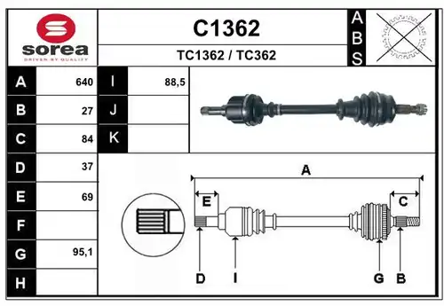 полуоска SNRA C1362