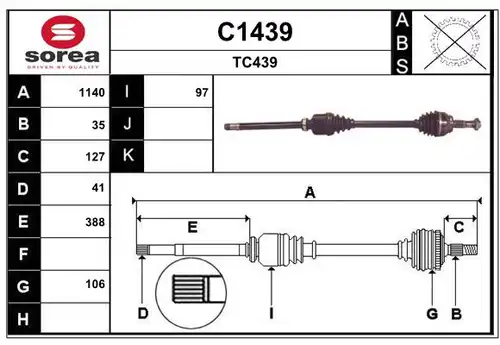 полуоска SNRA C1439