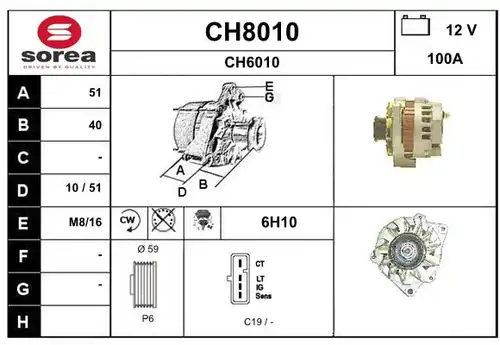 генератор SNRA CH8010