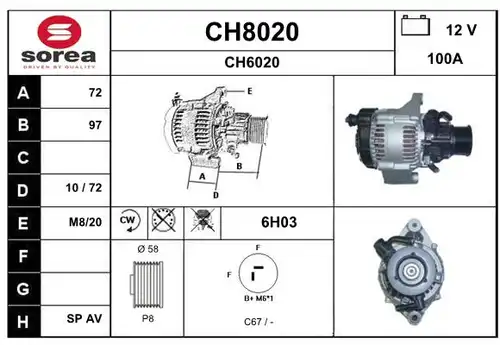 генератор SNRA CH8020