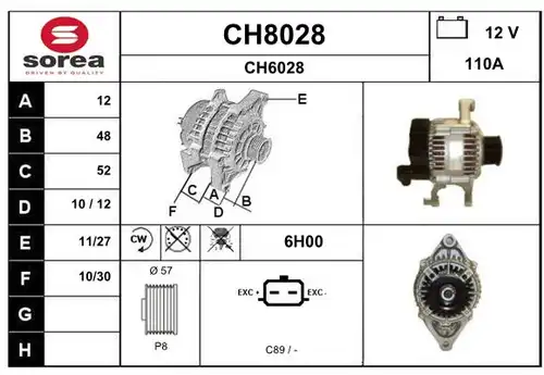 генератор SNRA CH8028