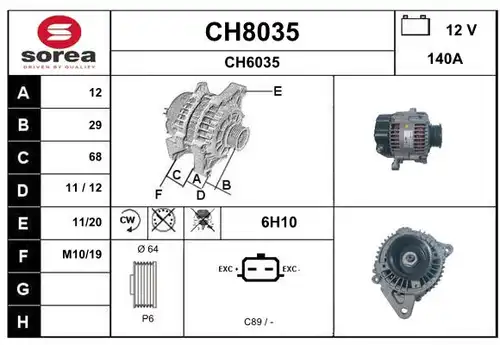 генератор SNRA CH8035