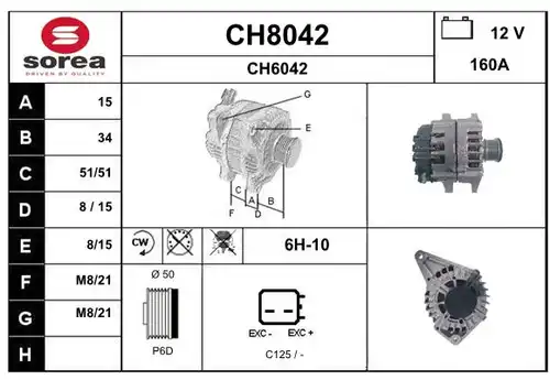 генератор SNRA CH8042