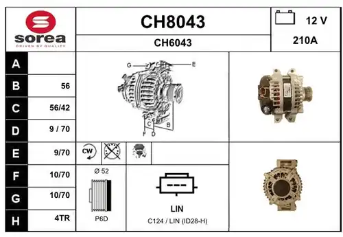 генератор SNRA CH8043