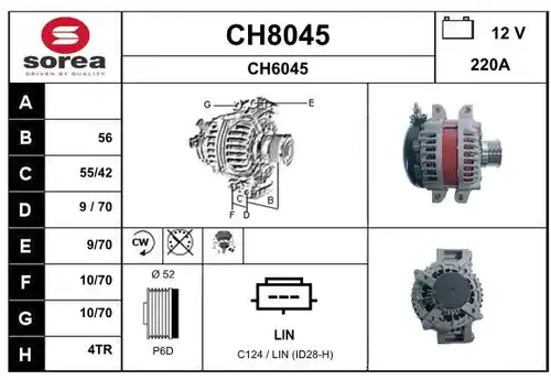 генератор SNRA CH8045