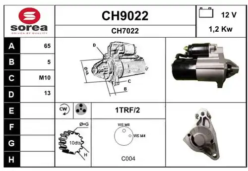 стартер SNRA CH9022