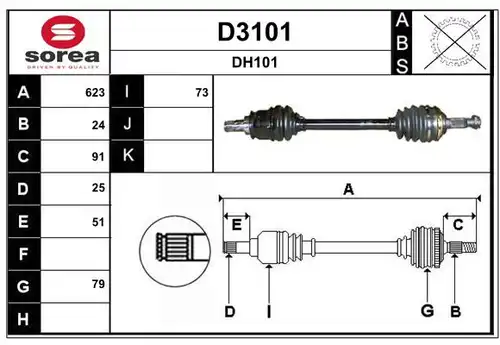 полуоска SNRA D3101