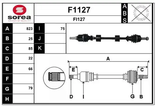 полуоска SNRA F1127