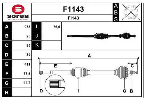 полуоска SNRA F1143