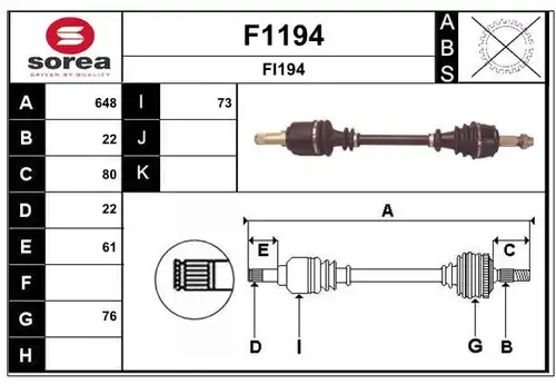 полуоска SNRA F1194