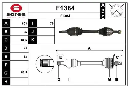 полуоска SNRA F1384