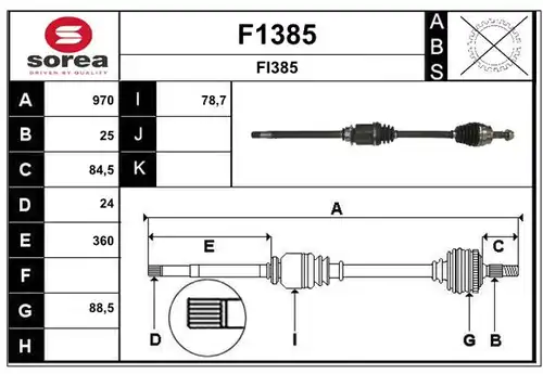 полуоска SNRA F1385