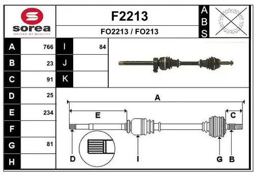 полуоска SNRA F2213