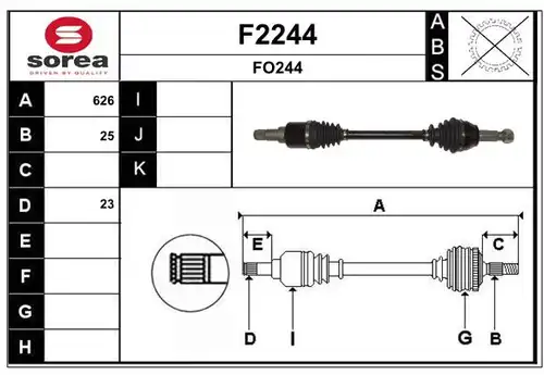 полуоска SNRA F2244