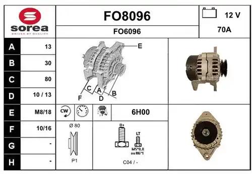 генератор SNRA FO8096