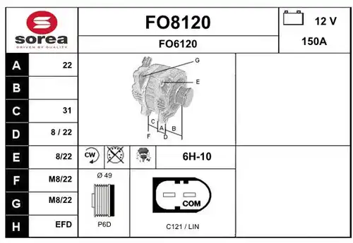 генератор SNRA FO8120