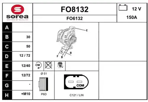 генератор SNRA FO8132