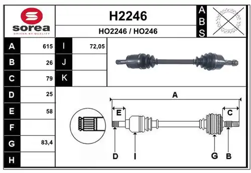 полуоска SNRA H2246