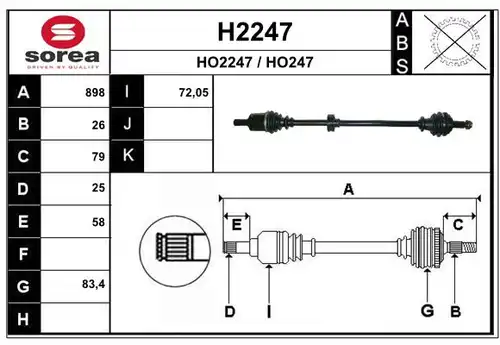 полуоска SNRA H2247