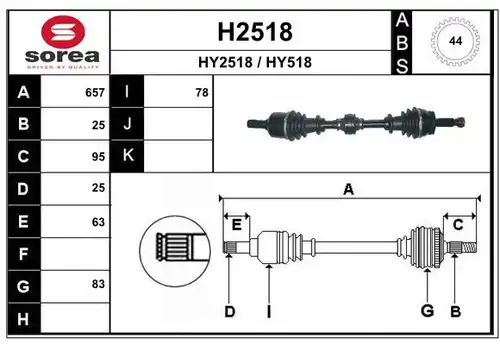 полуоска SNRA H2518