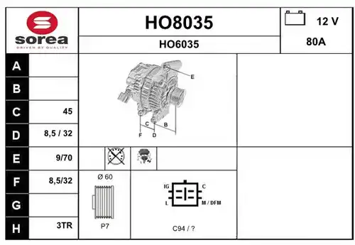 генератор SNRA HO8035