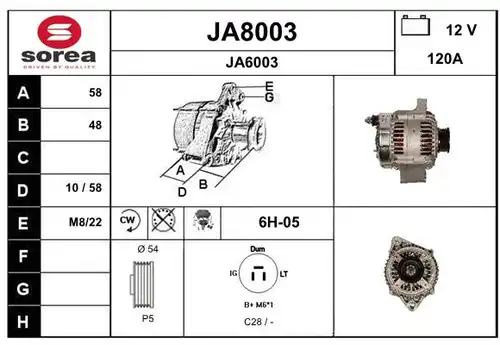 генератор SNRA JA8003