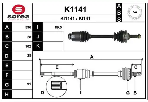 полуоска SNRA K1141