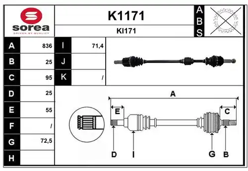 полуоска SNRA K1171