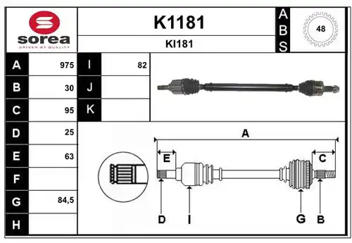 полуоска SNRA K1181