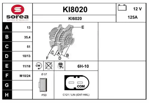 генератор SNRA KI8020