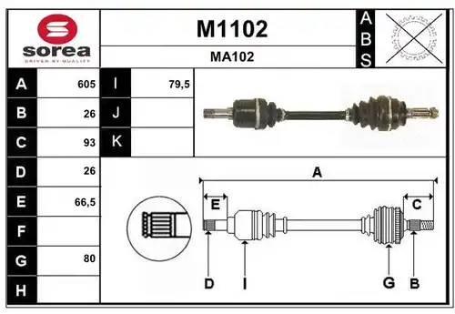 полуоска SNRA M1102