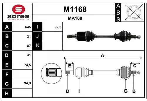 полуоска SNRA M1168