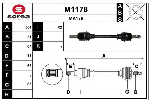 полуоска SNRA M1178