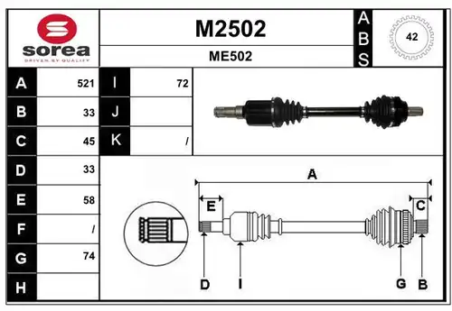 полуоска SNRA M2502