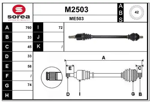 полуоска SNRA M2503