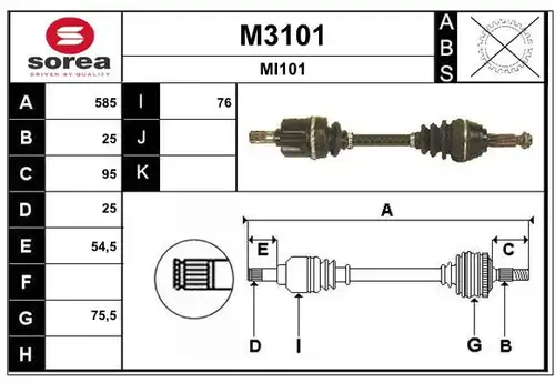 полуоска SNRA M3101