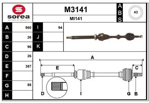 полуоска SNRA M3141