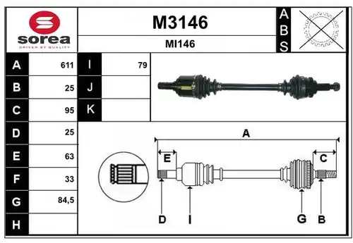 полуоска SNRA M3146