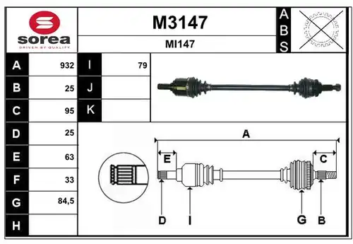 полуоска SNRA M3147