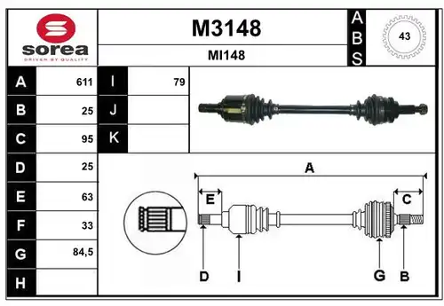 полуоска SNRA M3148