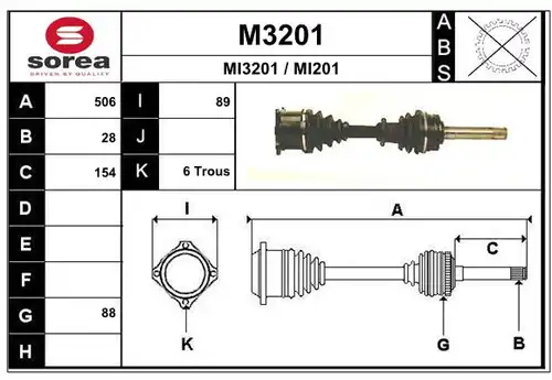 полуоска SNRA M3201