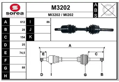 полуоска SNRA M3202