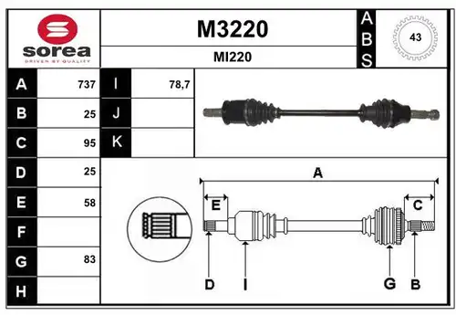 полуоска SNRA M3220