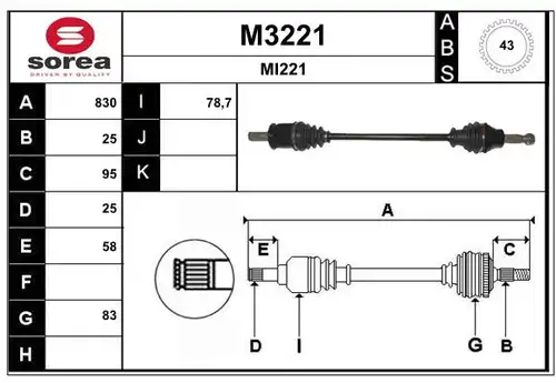 полуоска SNRA M3221